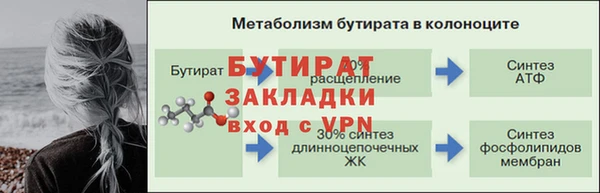 ГАЛЛЮЦИНОГЕННЫЕ ГРИБЫ Белоозёрский